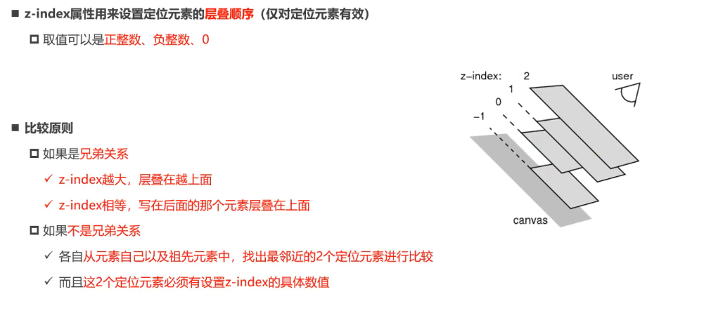 11-CSS定位