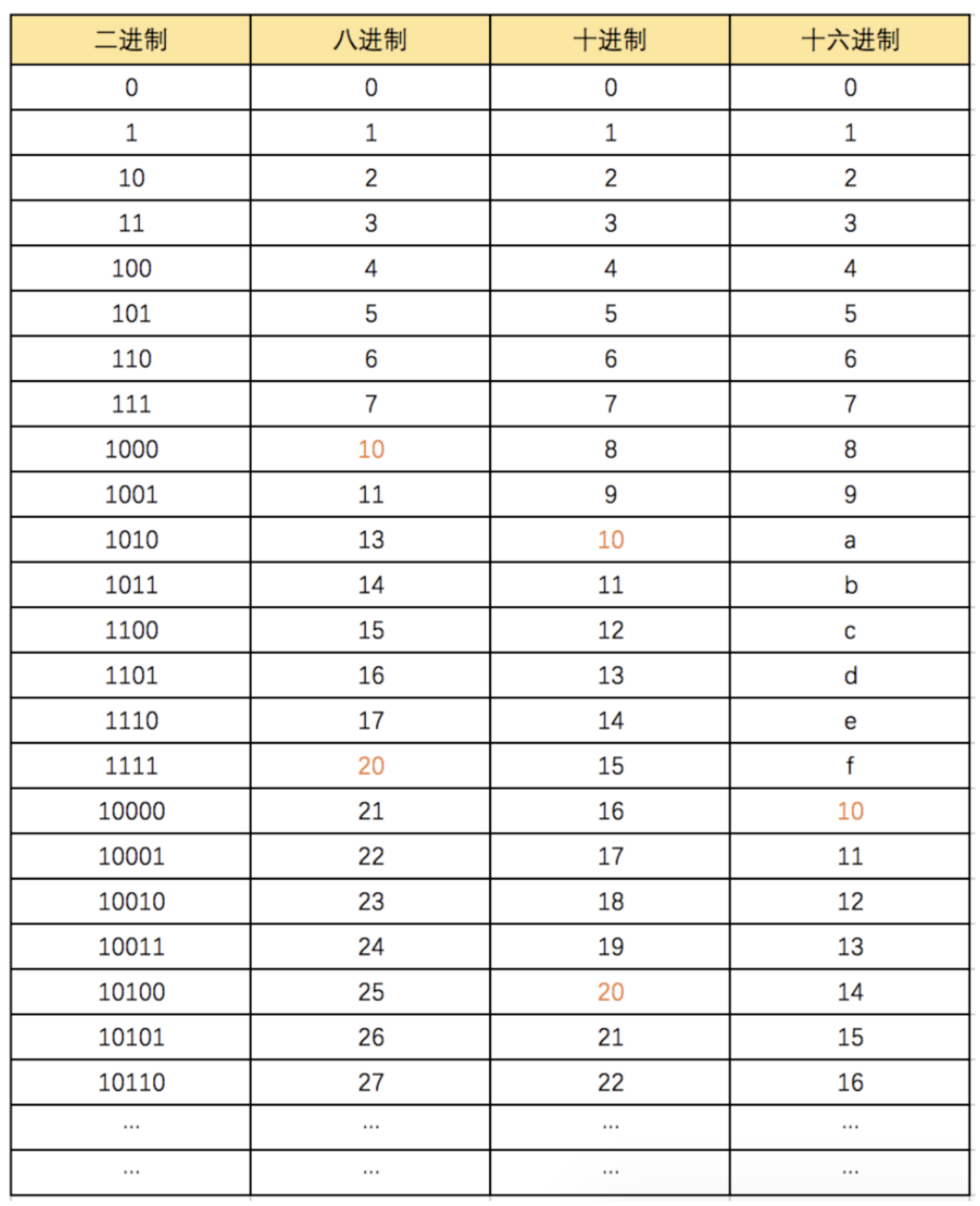 image-20211109140343885