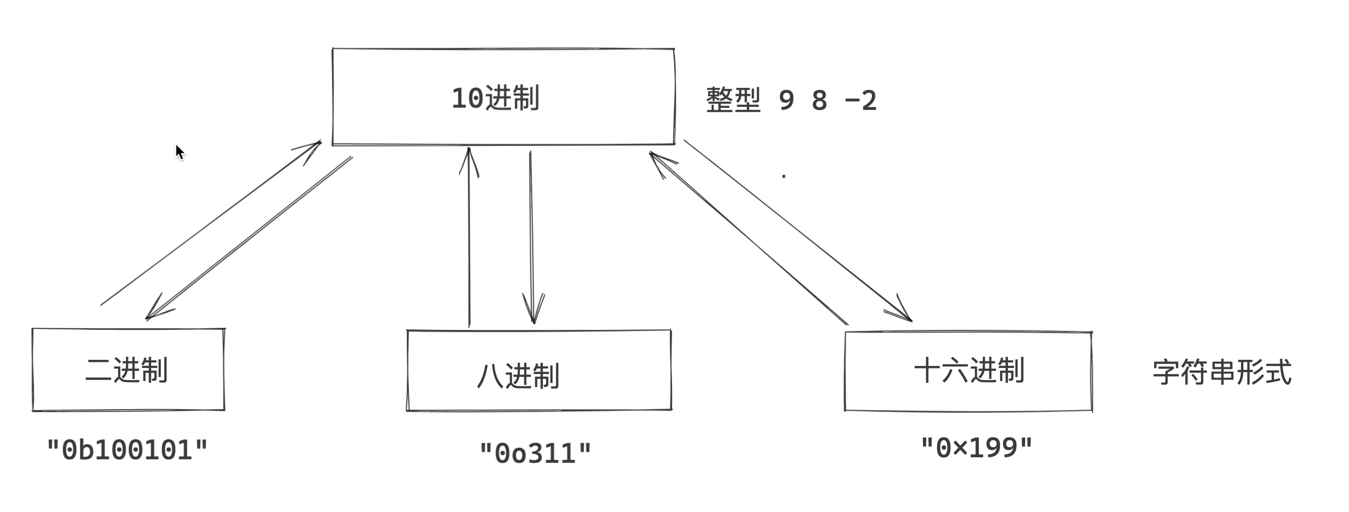 image-20211109141022329