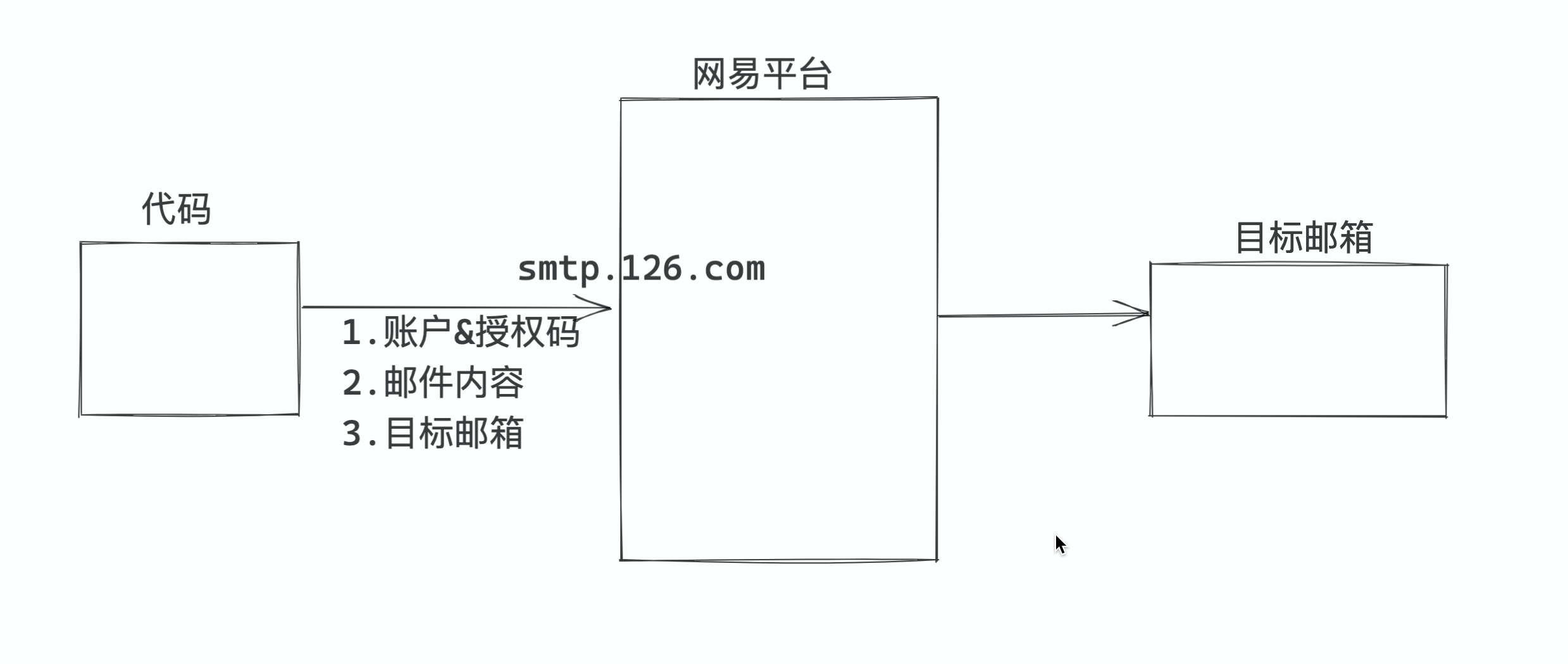 image-20211112091644047