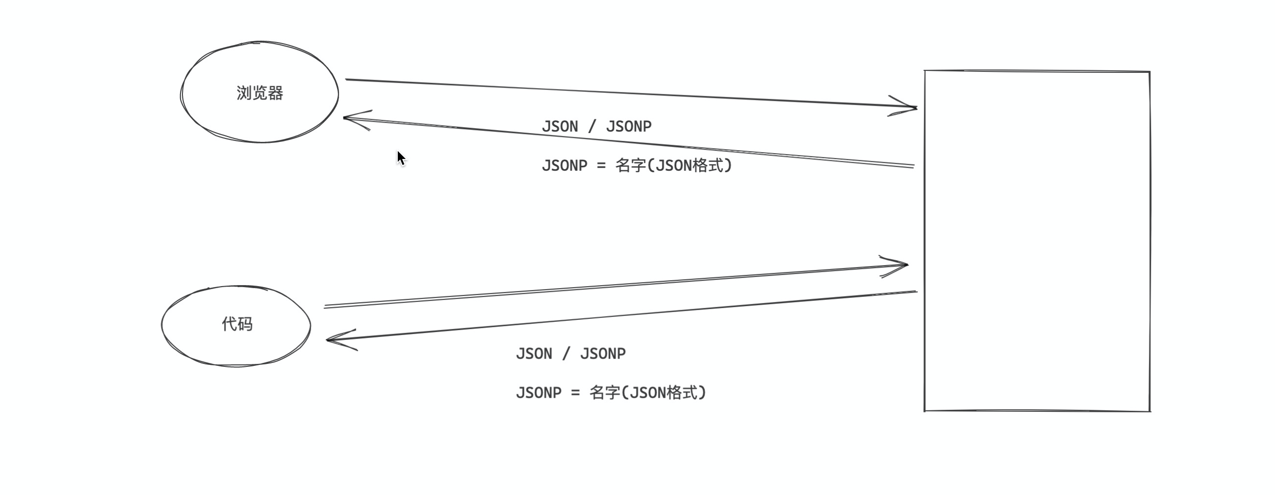 image-20211116151932156