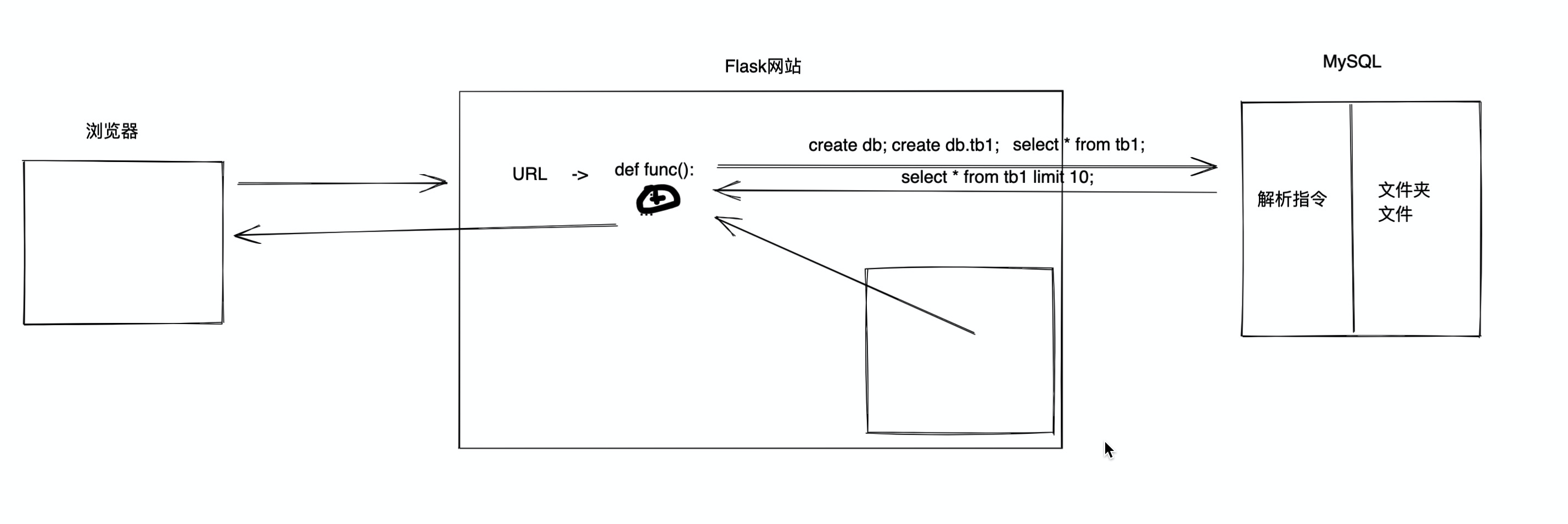 image-20211123090945859