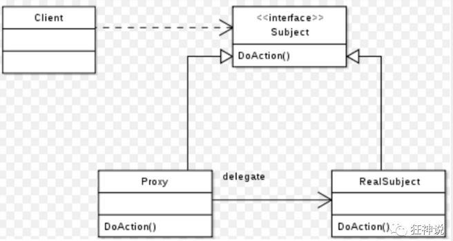 image-20230423005330814