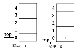 图6