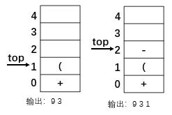 图7
