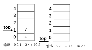 图10