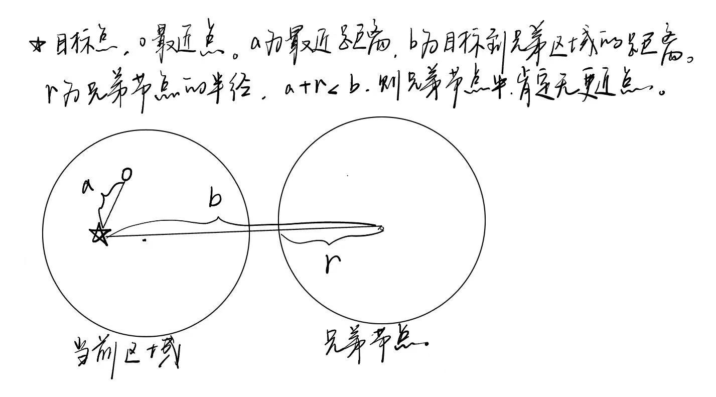 image-20230529091313608