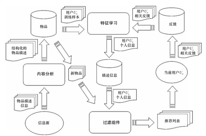 uTools_1686223779213