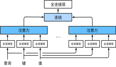 image-20230723212243725