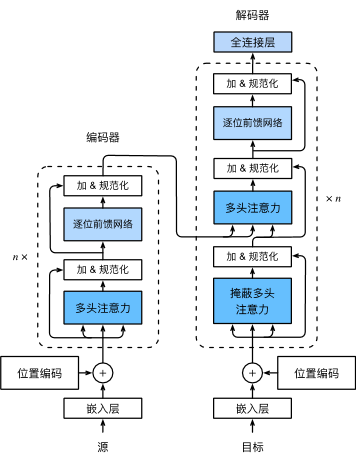 image-20230723212146010