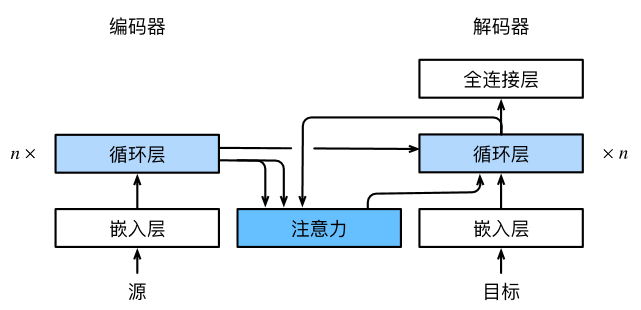 image-20230723210535818