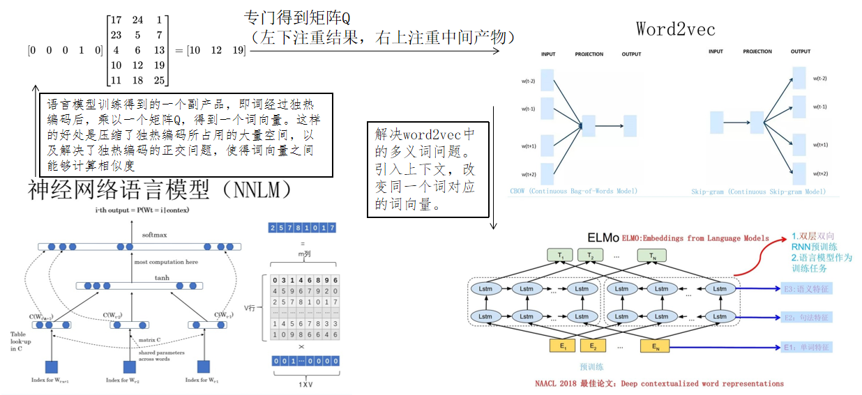 image-20230723205307094