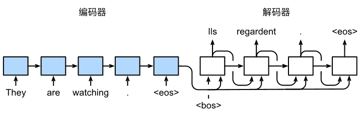 image-20230723203549211