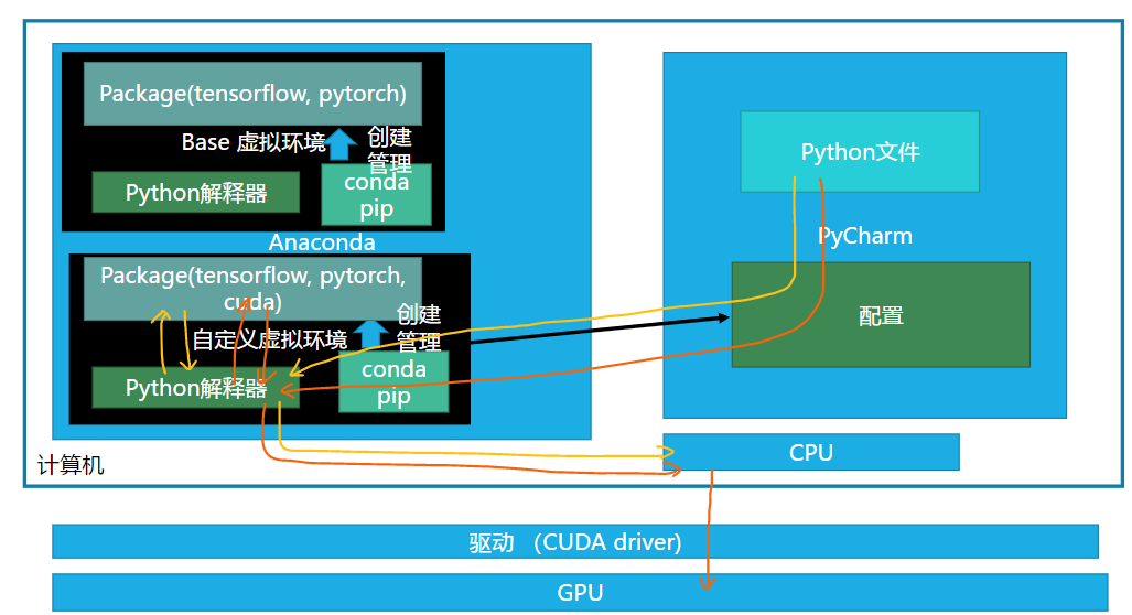 image-20230516230251583