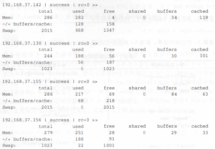 ansible-ad-hoc