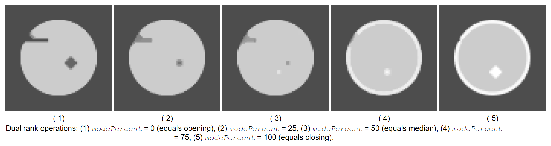 image-灰度值范围