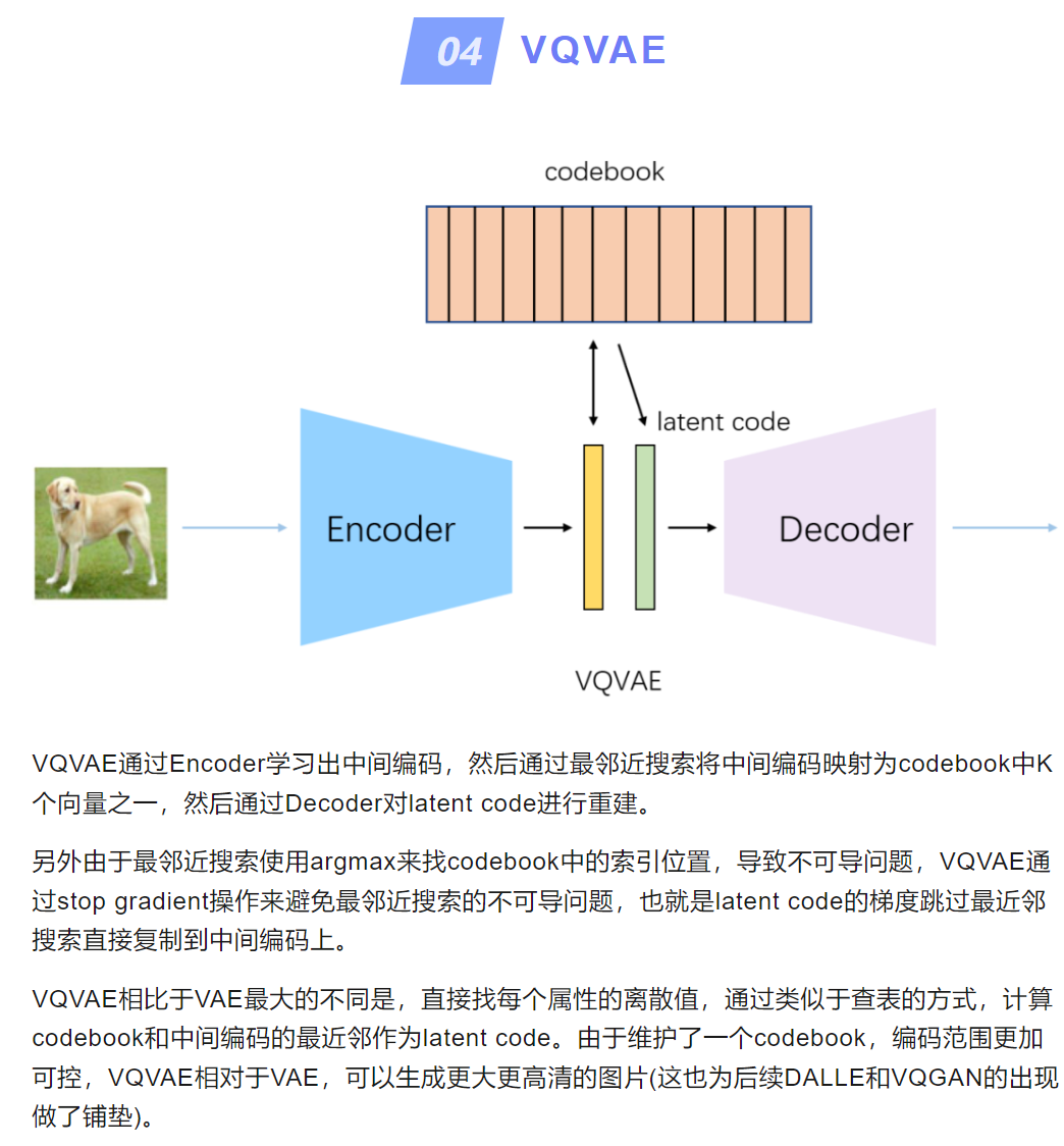 VQ-VAE1