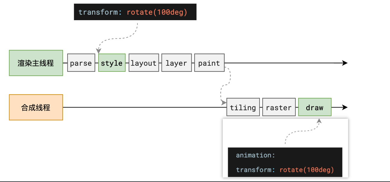 image-20250207190159361