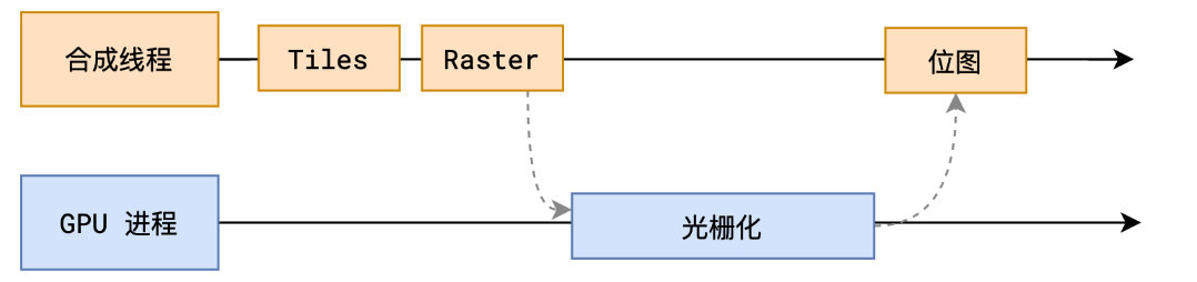 image-20250207184626094