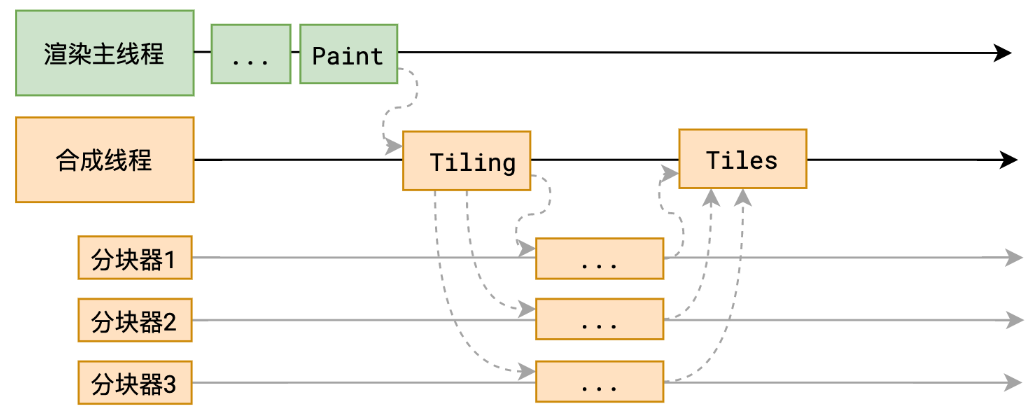 image-20250207184237175