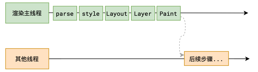 image-20250207184004218