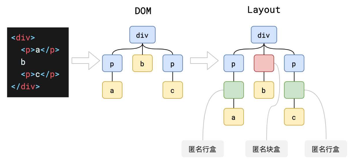 image-20250207182423536