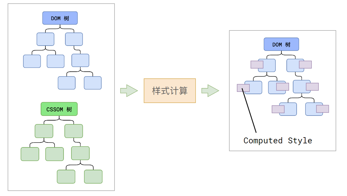 image-20250207182403302