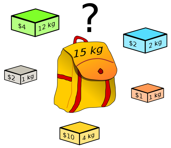 c++算法之动态规划：01背包