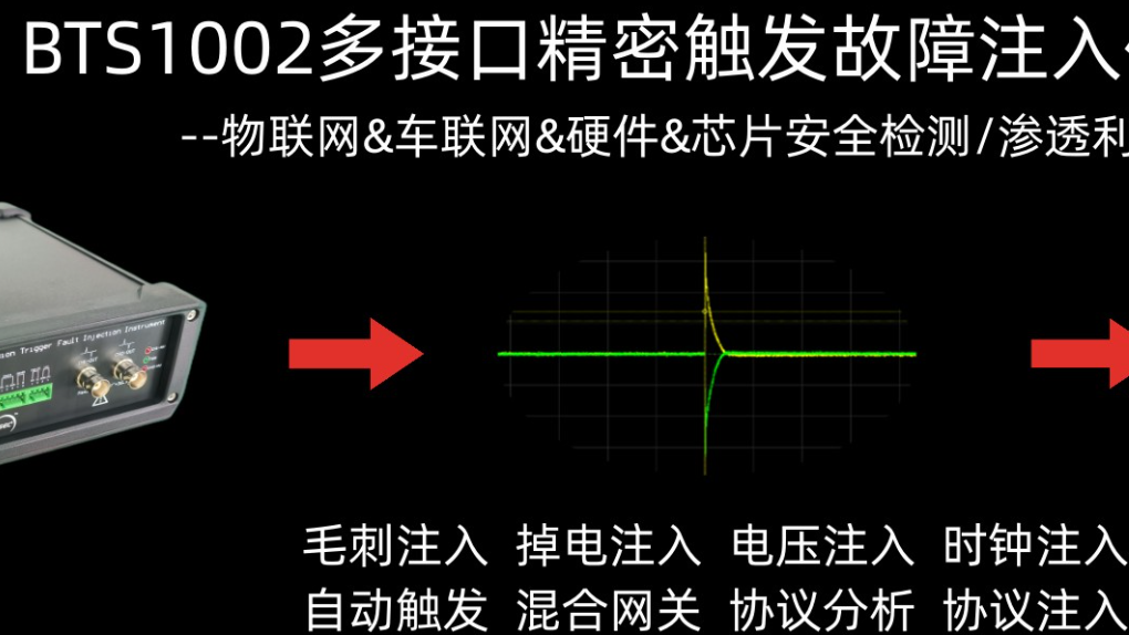 硬件&amp;芯片安全渗透利器--BTS1002多接口精密触发故障注入仪