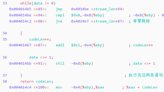 1001_记录一次运行结果无法解释的C代码
