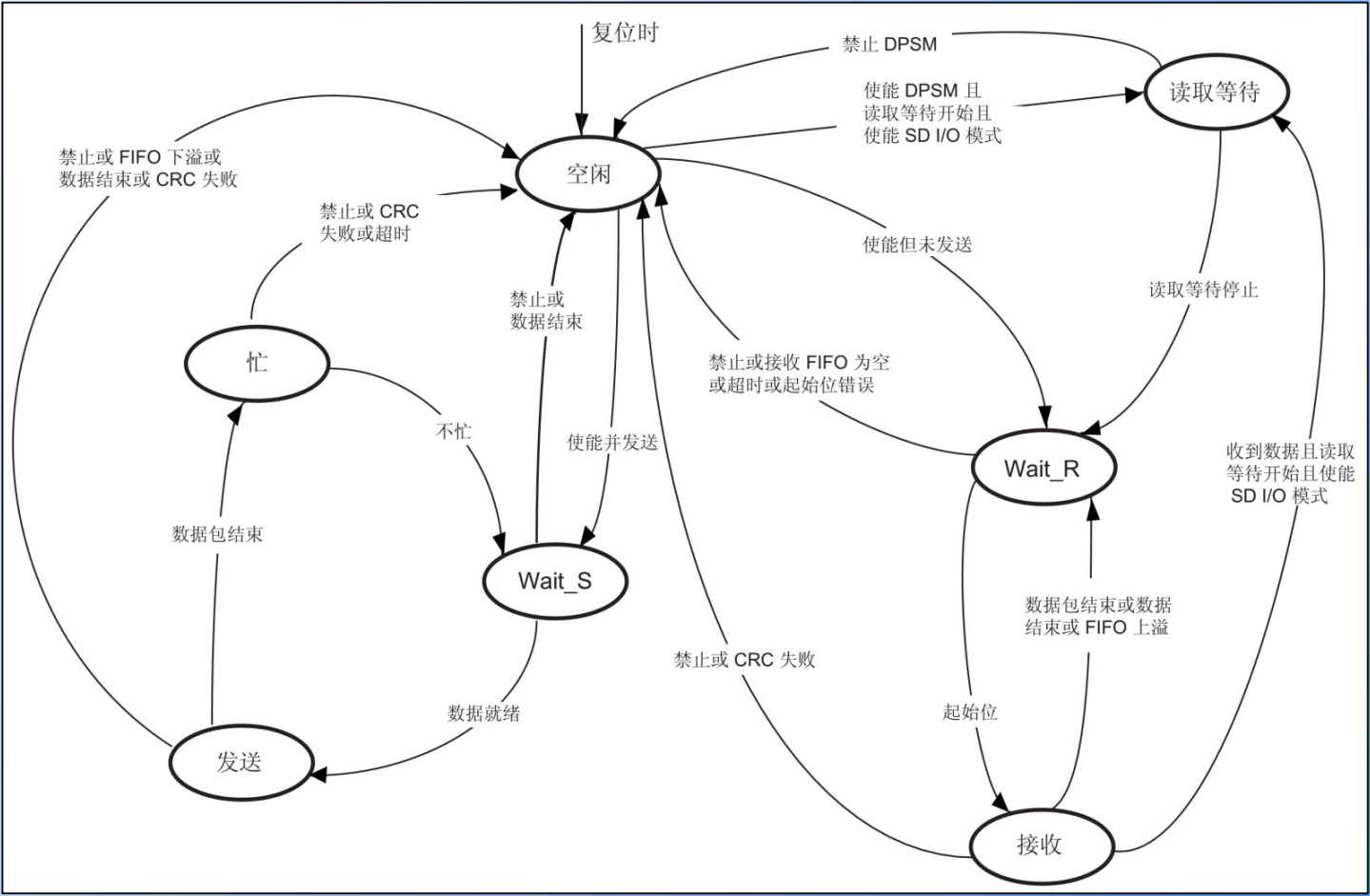 image-20240408215339675