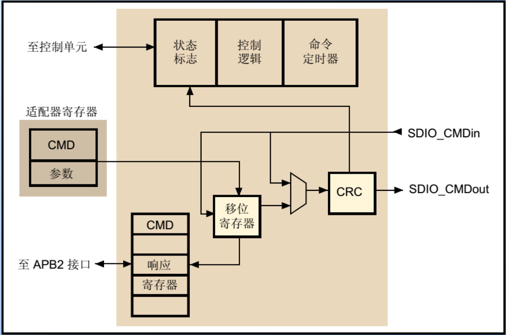 image-20240408215146768