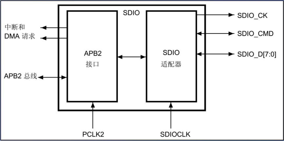 image-20240408214526509