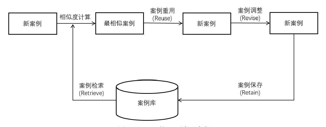 image-20241206095715613