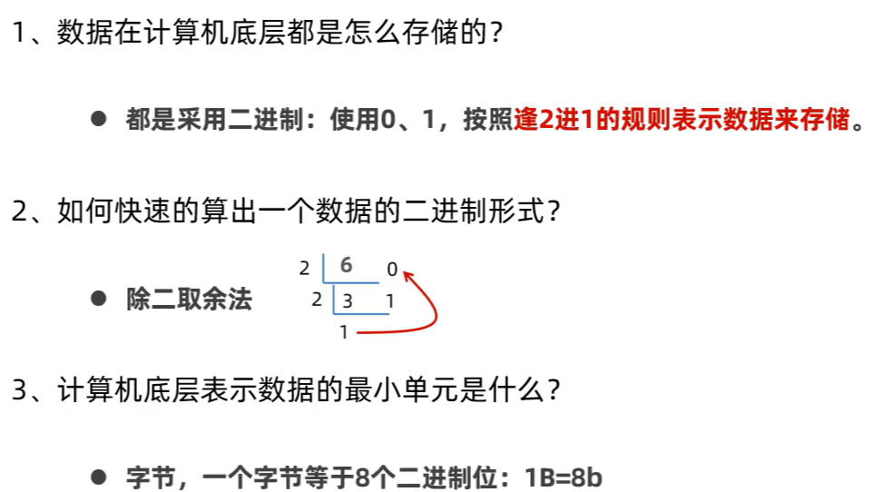 Java语法学习——变量里的数据在计算机中的存储原理