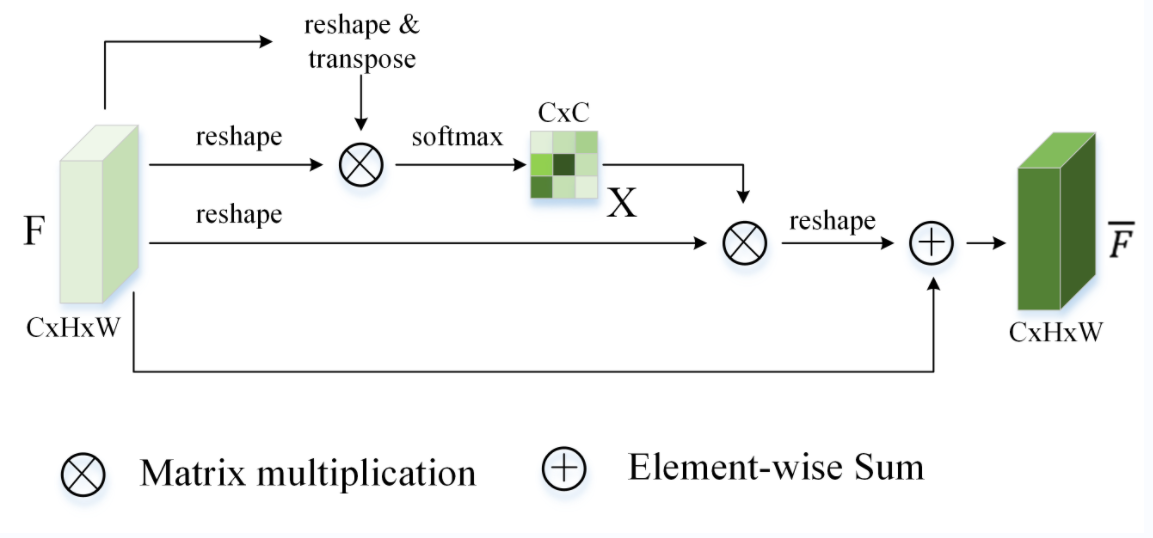 example input output gif