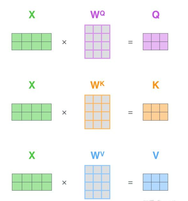 example input output gif