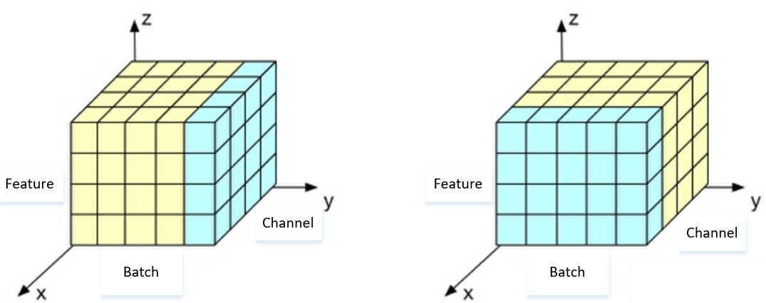 example input output gif