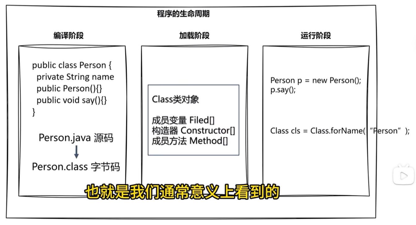 assets/APP安全实战指南/file-20250328155449661.png