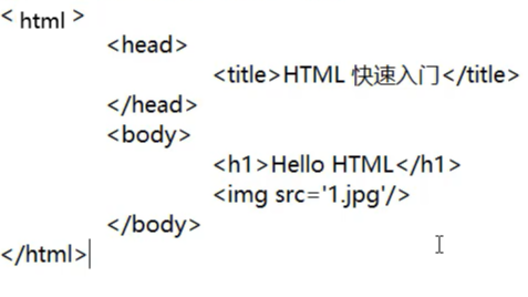 HTML和CSS - __YJC - 博客园
