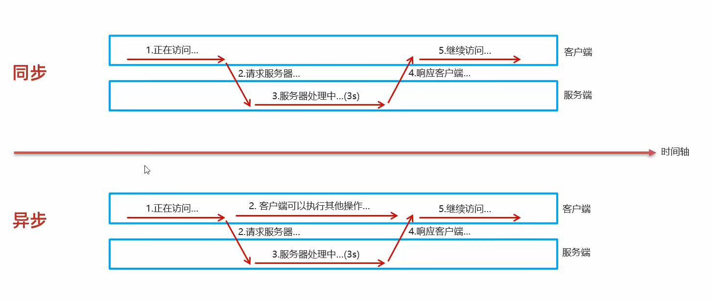 image-20230718085124982