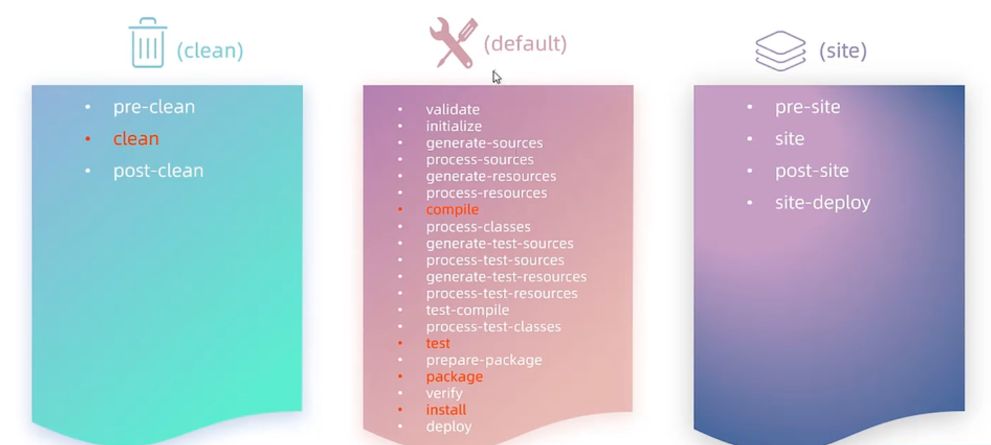 image-20230719152535258