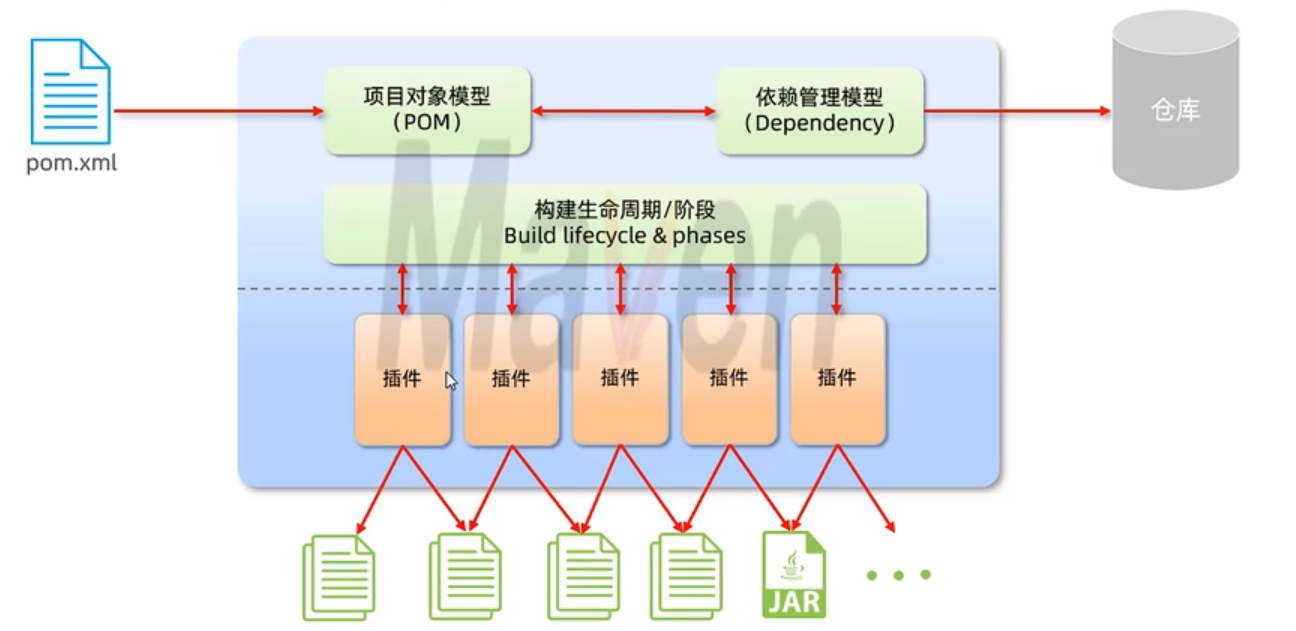 image-20230719153136731