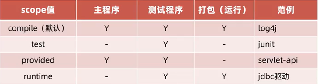 image-20230719152107334