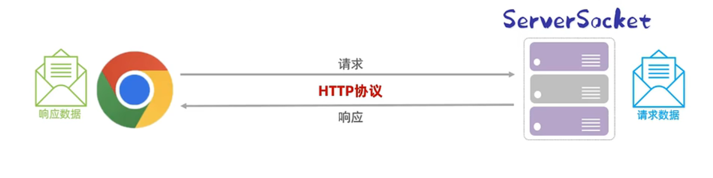 image-20230719173330191