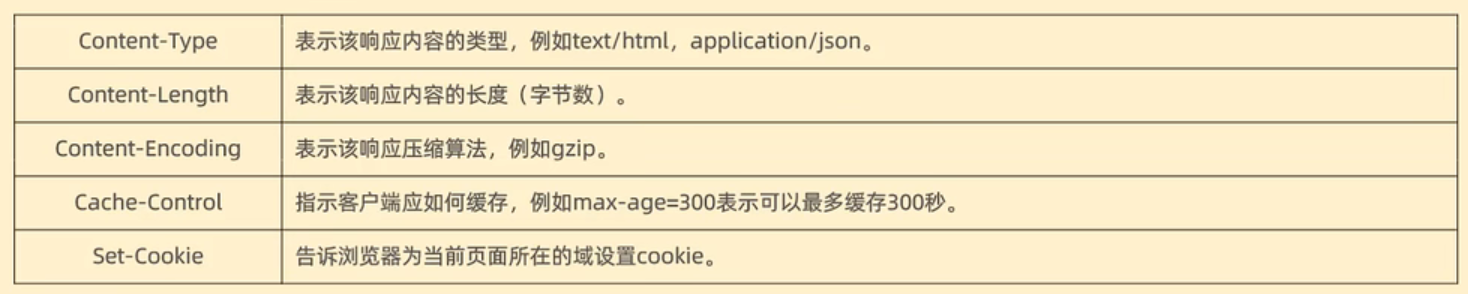 image-20230719171831644