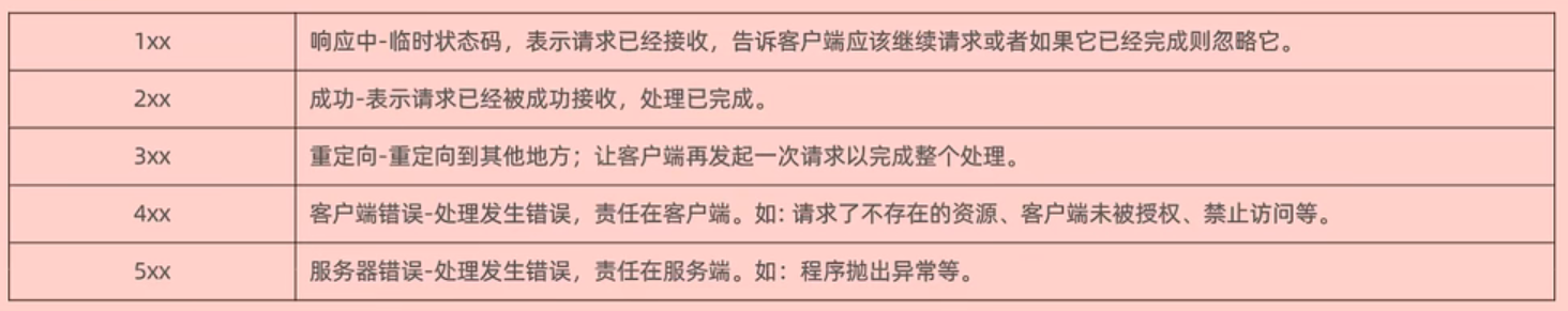 image-20230719170818697