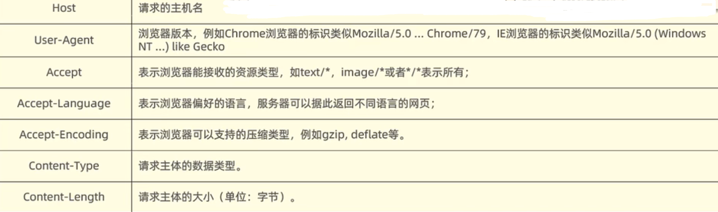 image-20230719172357591