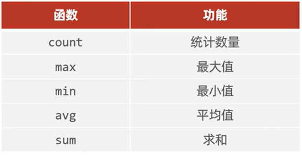 image-20230721171721370