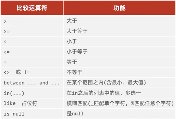 image-20230721165951689